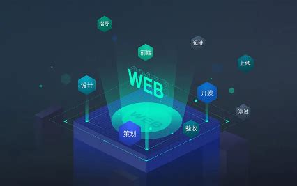 網(wǎng)站建設(shè)行業(yè)動(dòng)態(tài)聚焦 從技術(shù)革新到跨界應(yīng)用，兼談網(wǎng)站開發(fā)與土木工程概念辨析